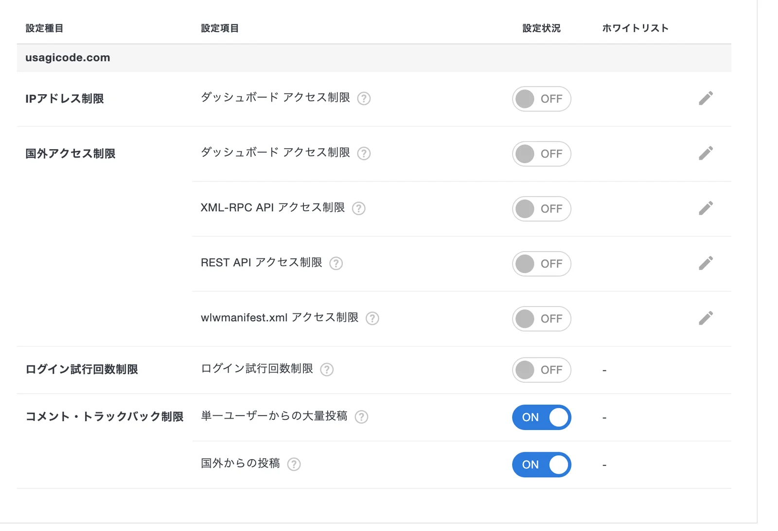 エックスサーバーのWordPressセキュリティ設定画面。IPアドレス制限、国外アクセス制限、REST API制限などがすべてOFFになっている