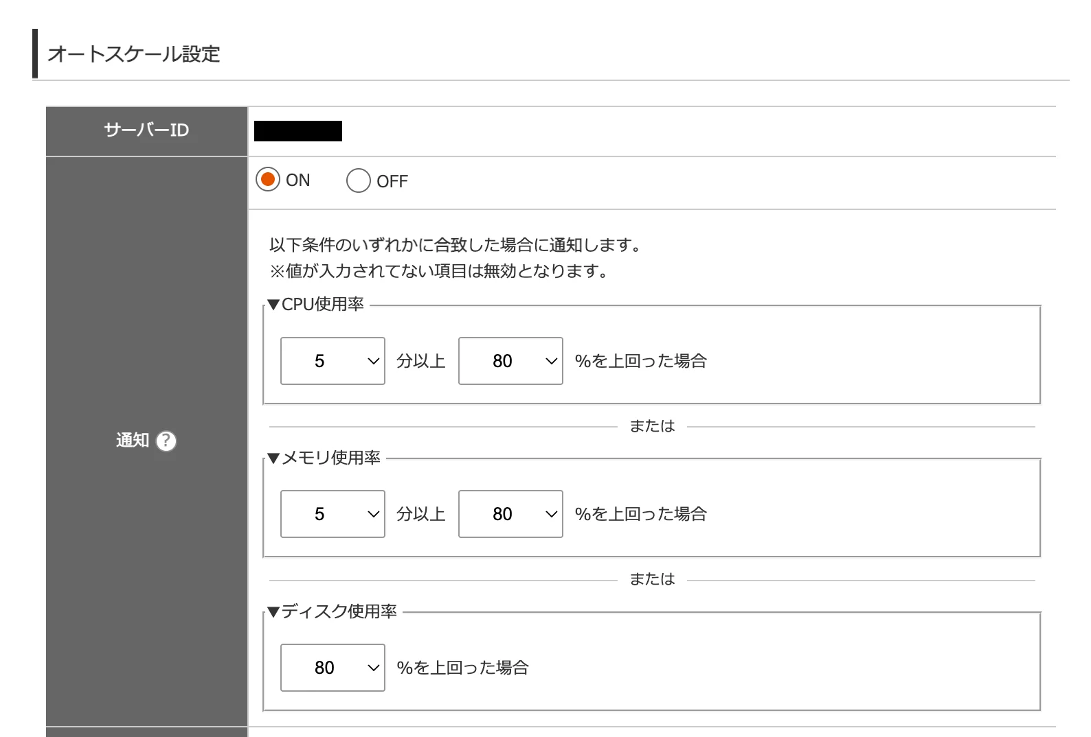 通知の条件を入力した状態。CPUとメモリが5分以上80パーセント、ディスクが80パーセントに設定されている